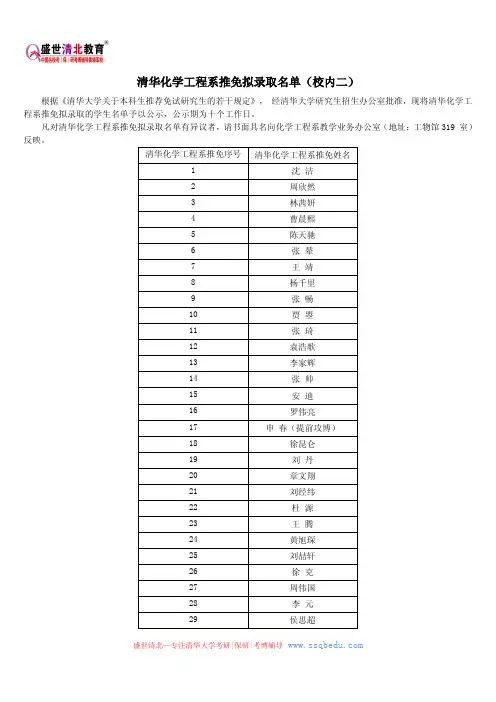 清华化学工程系推免拟录取名单(校内二)