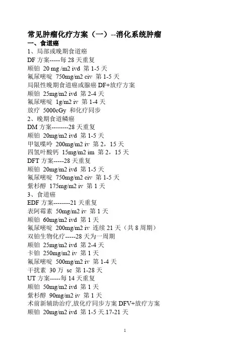 常见肿瘤化疗方案