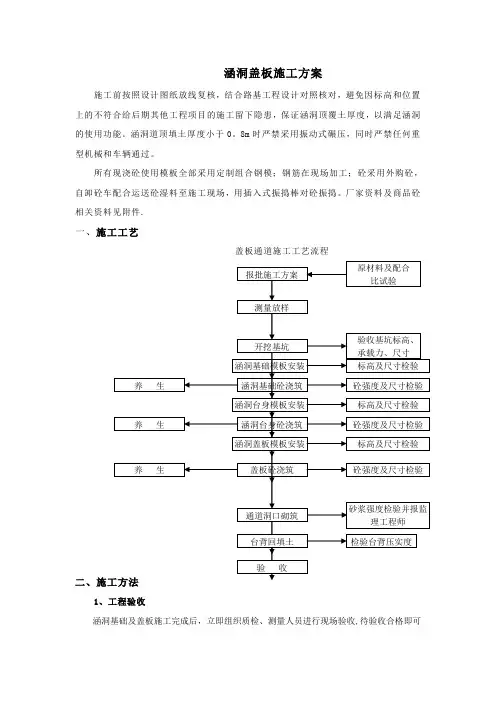 涵洞盖板施工方案