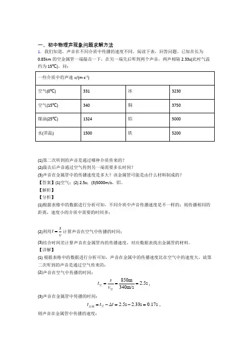 2020-2021物理声现象问题求解的专项培优 易错 难题练习题(含答案)附答案