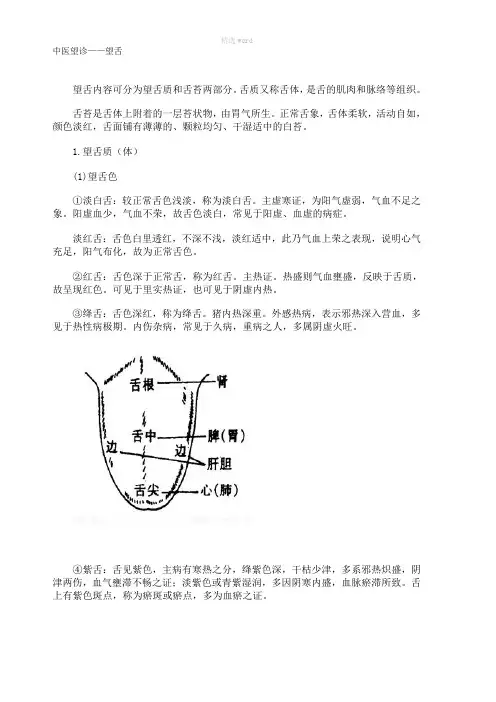 中医望诊-望舌