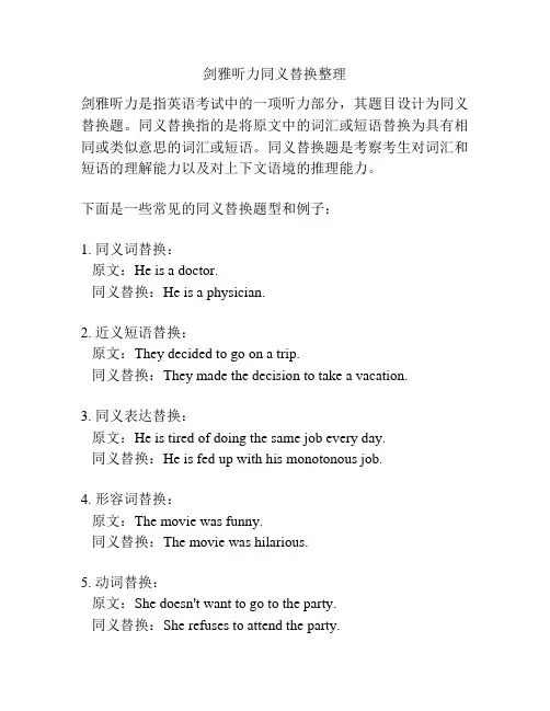 剑雅听力同义替换整理