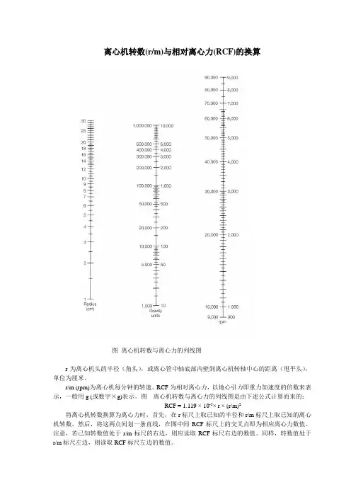 离心机转数(rm)与相对离心力(RCF)的换算