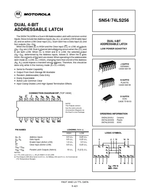 SN54LS256J中文资料