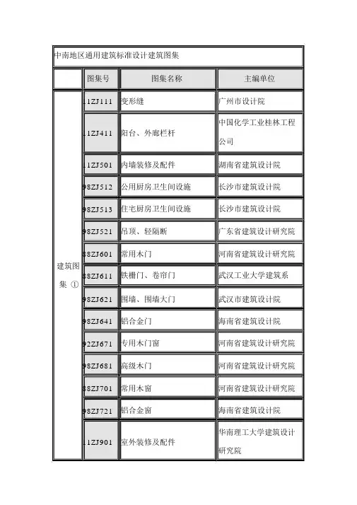 【2019年整理】《中南地区通用建筑标准设计建筑图集》目录.docx