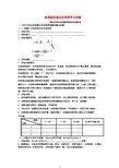 用电压表和电流表测量电阻实验解读