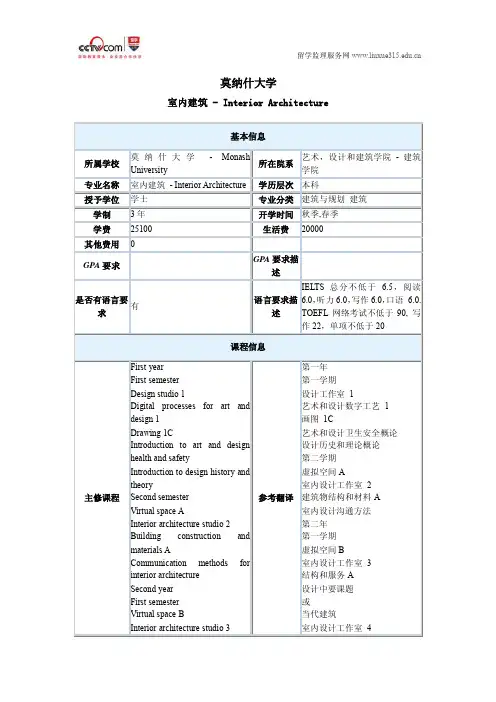 莫纳什大学室内建筑专业