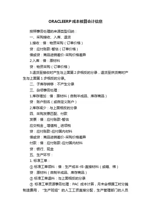ORACLEERP成本核算会计信息