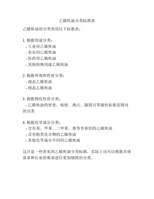 乙烯焦油分类标准表