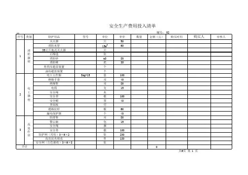 安全防护用品投入清单