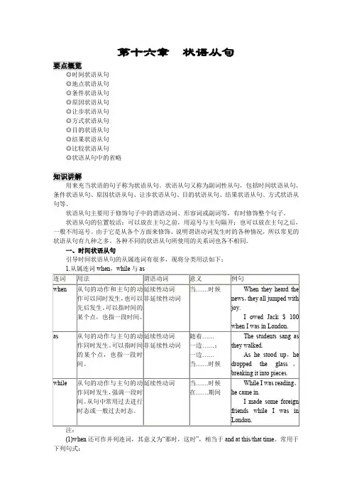高中英语语法详解精练 16  第十六章  状语从句