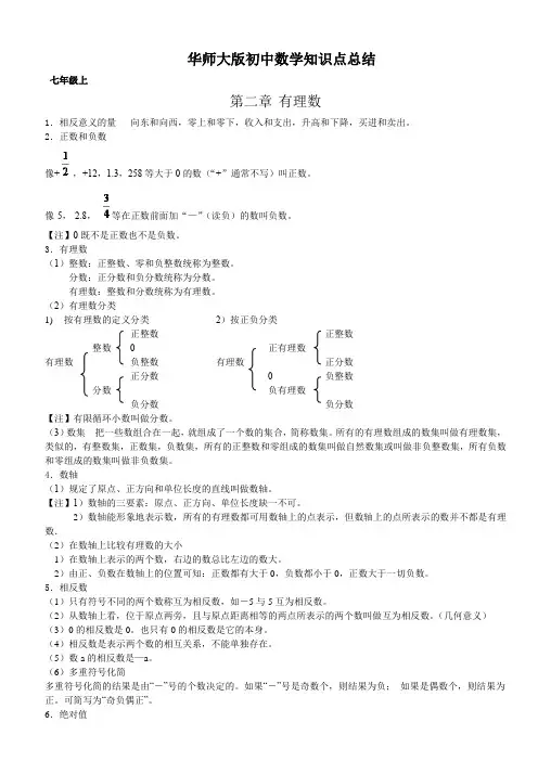 2018年华师大版初中数学知识点总结