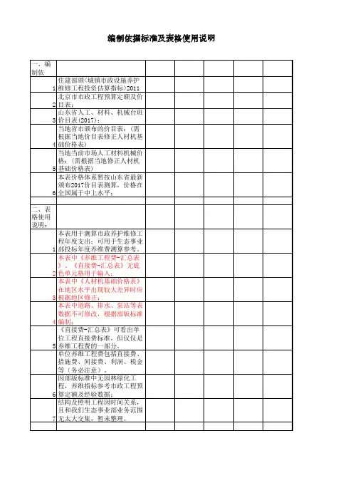 市政工程维护养护估算-测算模板(zlf201707)
