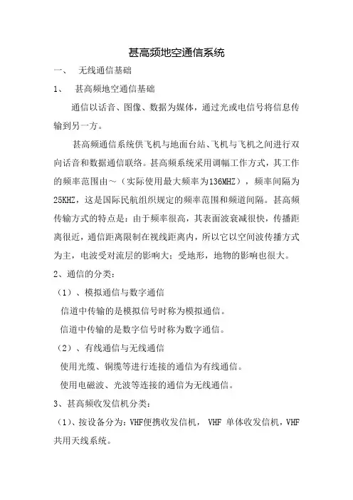 甚高频通信系统