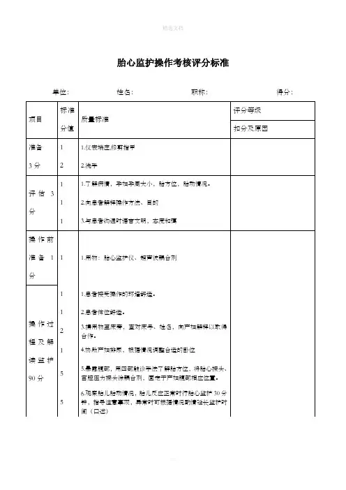 胎心监护操作考核评分标准