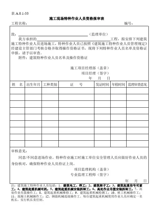 表A.0.1-33施工现场特种作业人员资格报审表