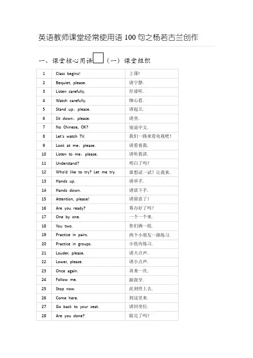 英语教师课堂常用语100句