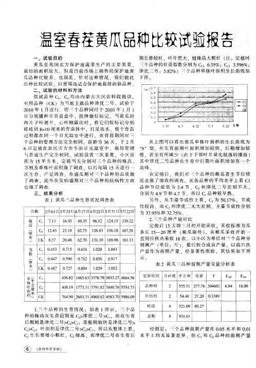 温室春茬黄瓜品种比较试验报告