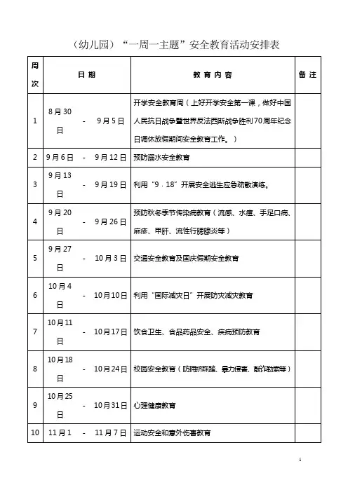 幼儿园一周一主题安全教育安排表