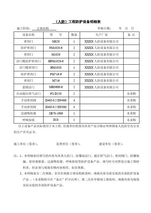 人防设备明细表