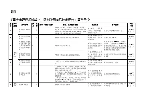 《重庆市建设领域禁止、限制使用落后技术通告(第八号)》
