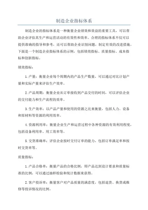 制造企业指标体系