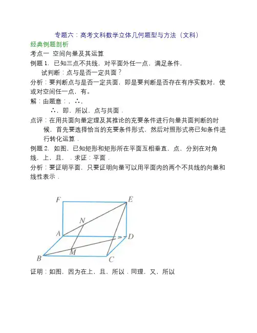 高考文科数学立体几何题型与方法 2