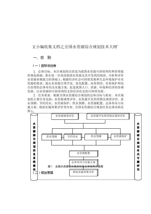 文小编收集文档之全国水资源综合规划技术大纲