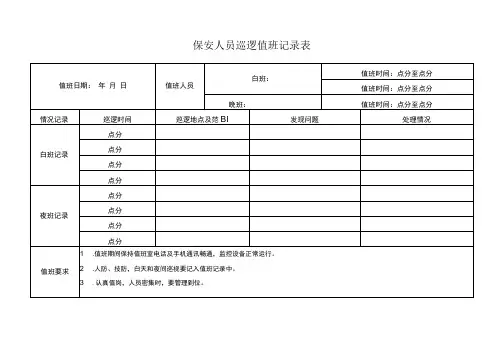 保安人员巡逻值班记录表