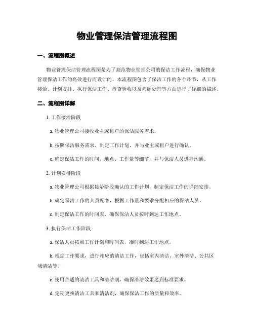 物业管理保洁管理流程图
