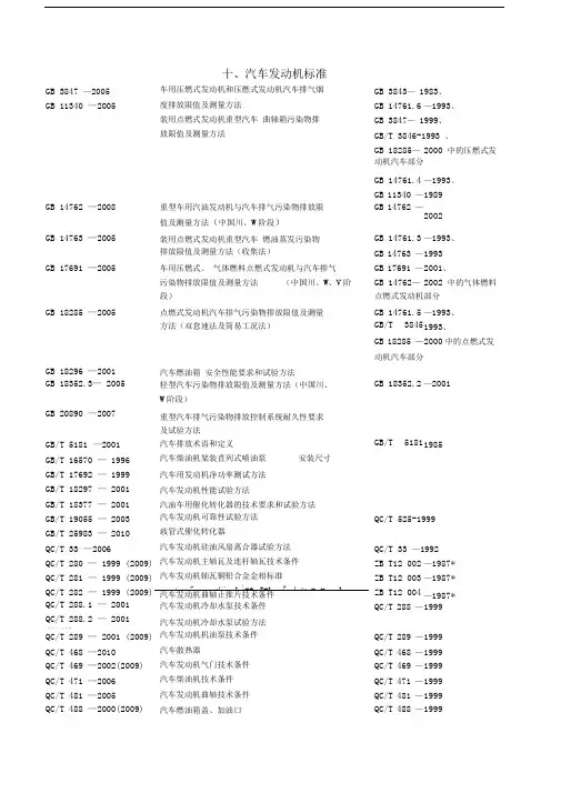 汽车发动机国标汇总