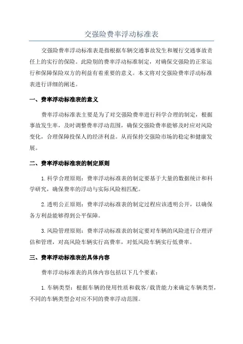 交强险费率浮动标准表