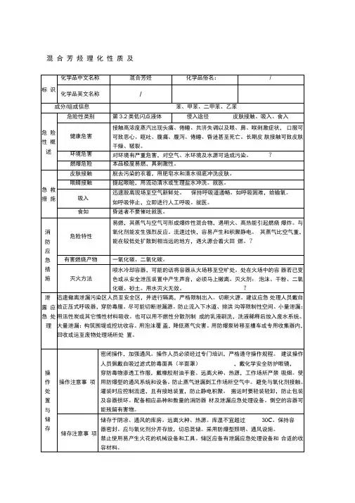 混合芳烃理化性质及危险特性