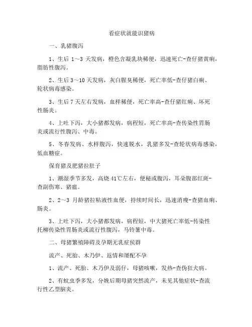 看症状就能识猪病
