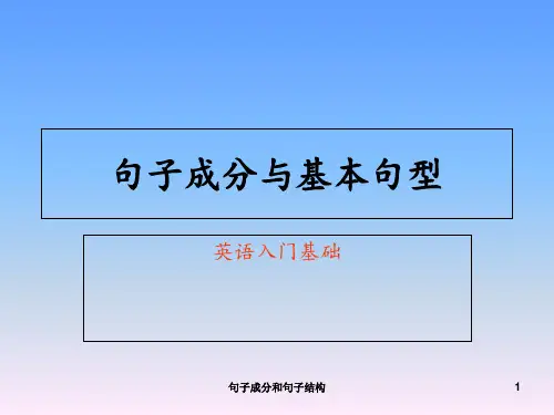 句子成分和句子结构 ppt课件