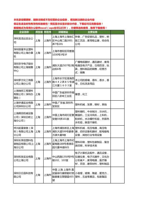 新版上海市深圳塑料工商企业公司商家名录名单联系方式大全23家