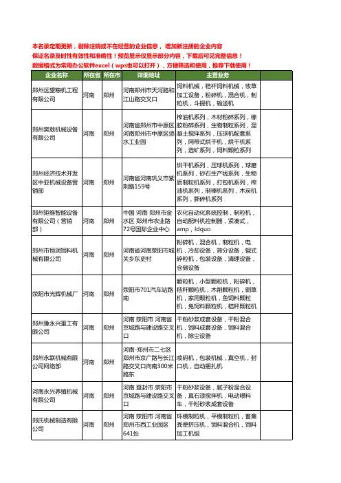 新版河南省制粒机工商企业公司商家名录名单联系方式大全23家