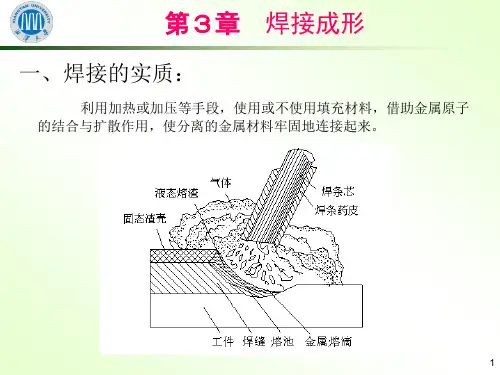 焊接成形