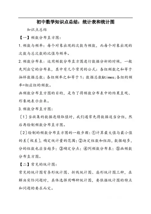 初中数学知识点总结：统计表和统计图