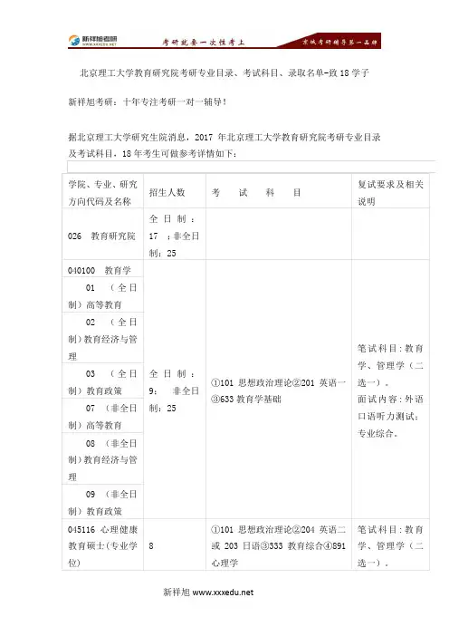 北京理工大学教育研究院考研专业目录、考试科目、录取名单-致18学子