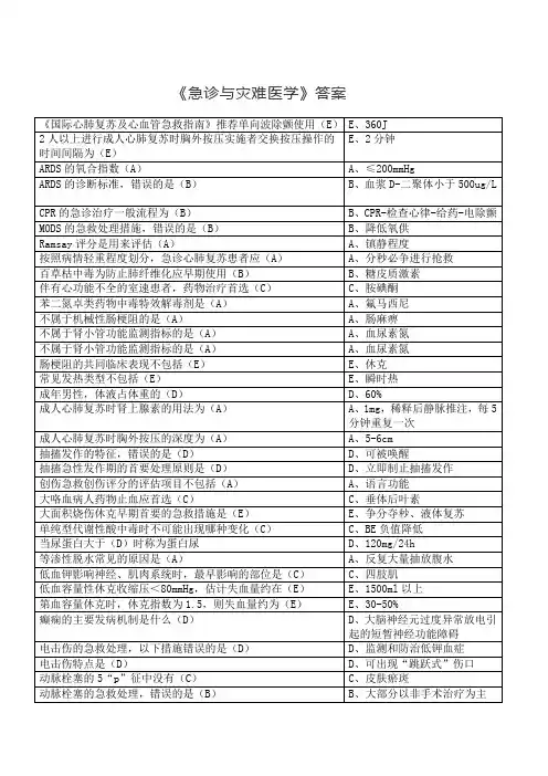 《急诊与灾难医学》答案