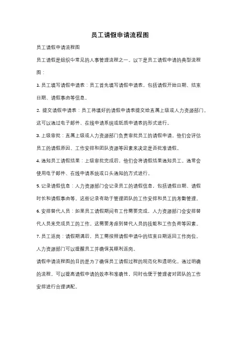 员工请假申请流程图