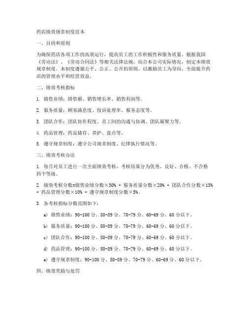 药店绩效规章制度范本