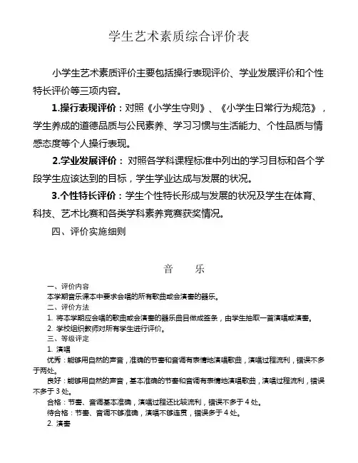 学生艺术素质综合评价表