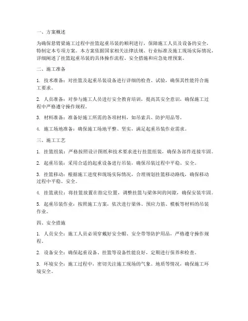 挂篮起重吊装专项方案