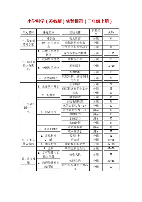 小学科学三年级上册实验目录