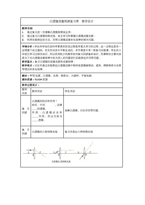 公开课精品：凸透镜成像规律复习课教学设计