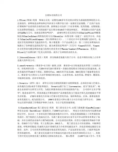 全球知名制药公司排名