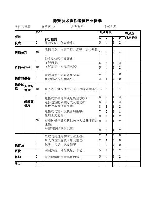 除颤技术操作考核评分标准