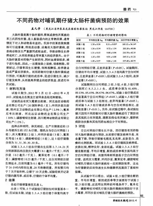 不同药物对哺乳期仔猪大肠杆菌病预防的效果